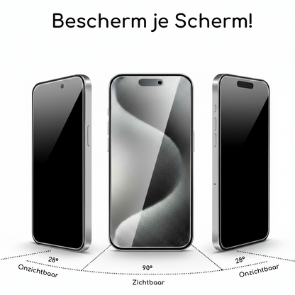 2 Stuks Privacy Gehard Glas Screen Protector – Volledige Bescherming voor iPhone