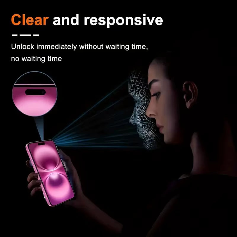 2Pcs Privacy Gehard Glas Screen Protector – Volledige Bescherming voor iPhone