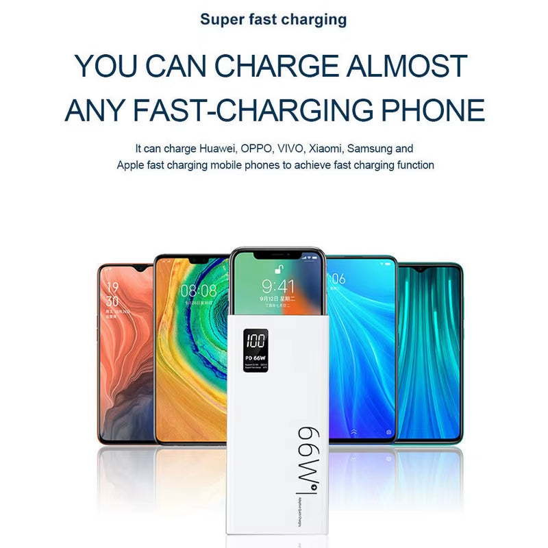 Power Bank - 20.000mAh Snellader