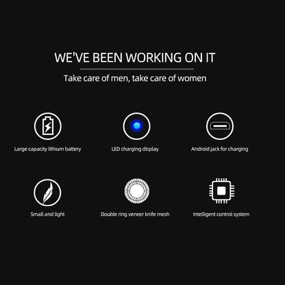 Mini Elektrisch Scheerapparaat