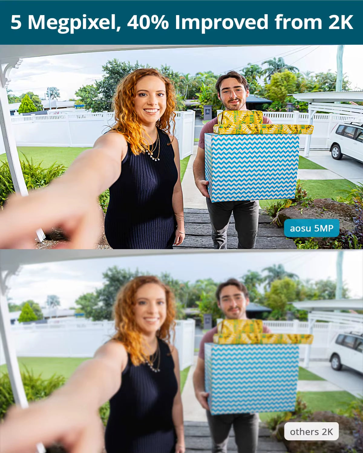 AOSU 5MP Ultra HD Video Deurbel – Wifi Camera met PIR Detectie en 2-Way Audio