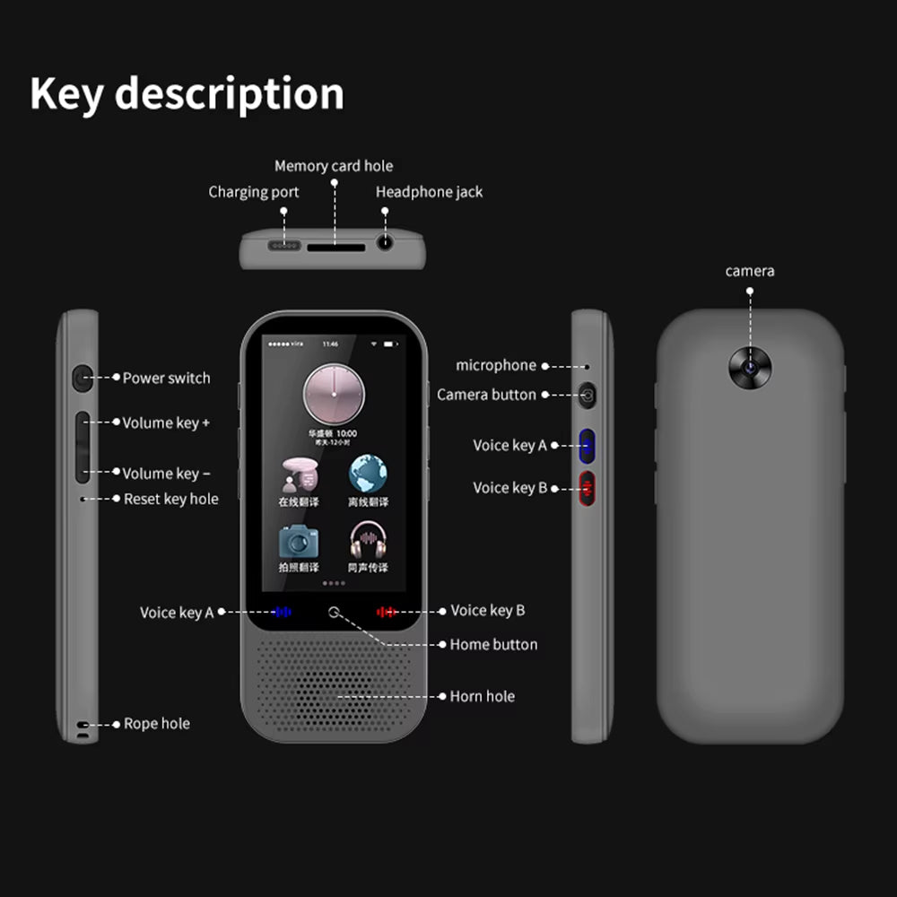 S80 PRO Portable Language Translator Device 138 Languages Voice Translating 16 Offline Translation Support Voice Video Recording